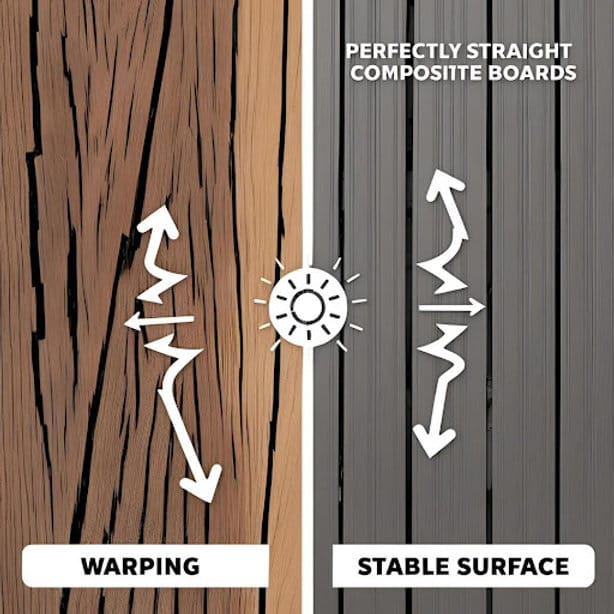 Composite Decking is Prone to Mold and Mildew