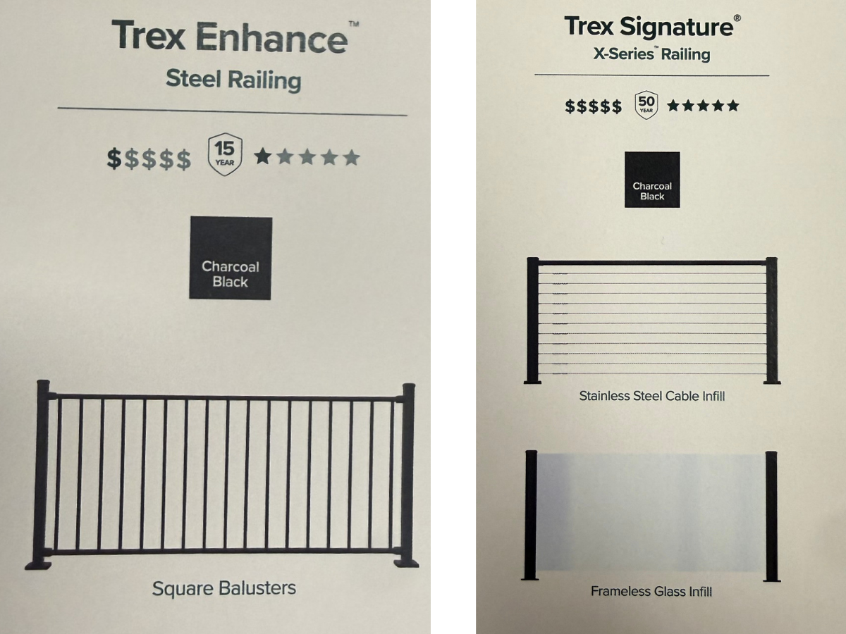 trex-deck-railings Trex railing options