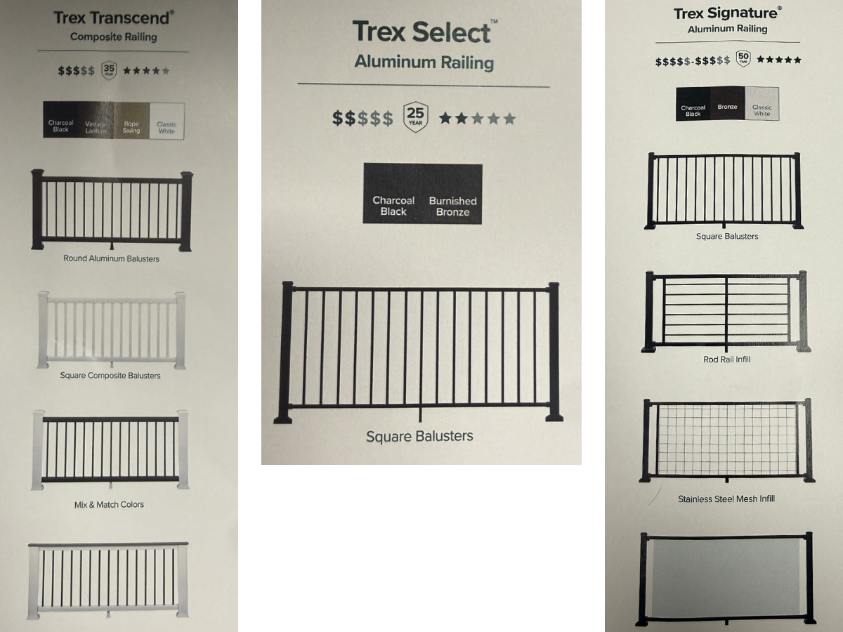 trex-railings Display of different types of Trex railing options.